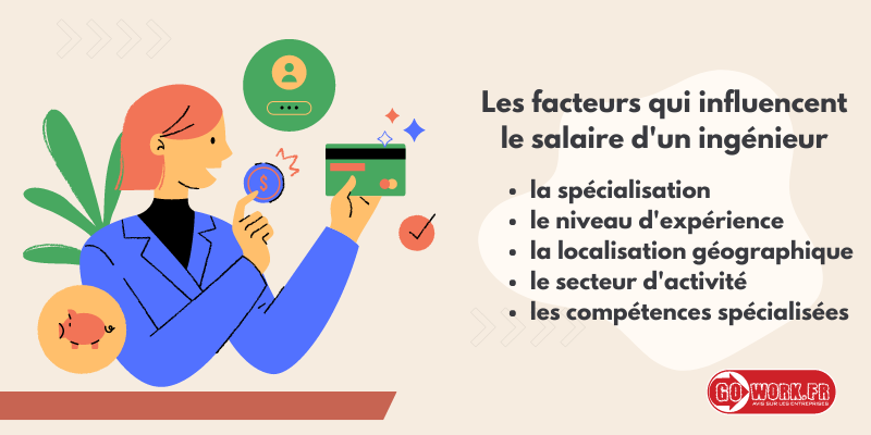 salaire