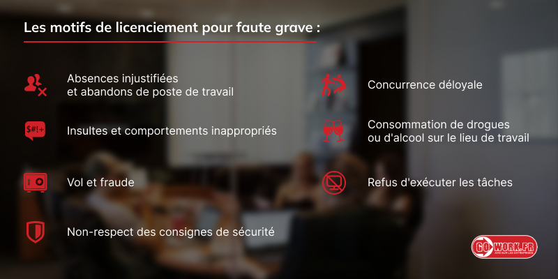 motifs de licenciement