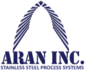 avis Aran Inc.